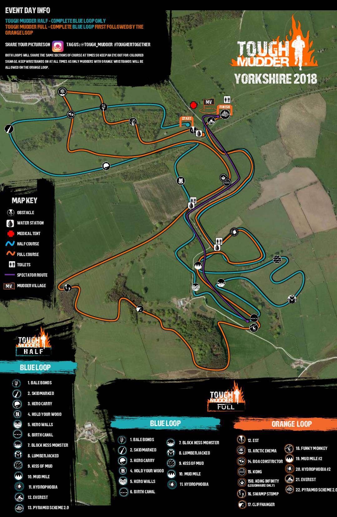 Tough Mudder Yorkshire 2018 Wil Chung Course Map